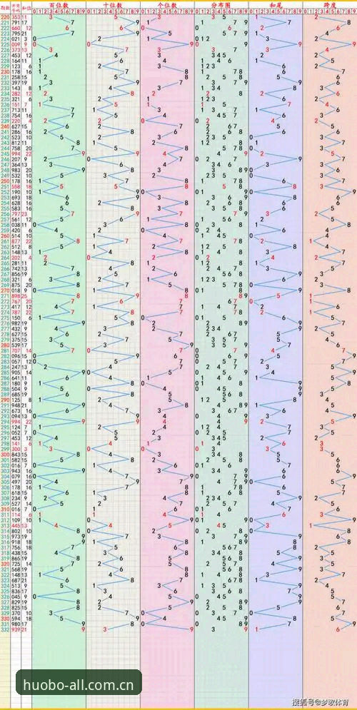 火博体育全站安全性深度分析——2025版技术评测与用户真实反馈