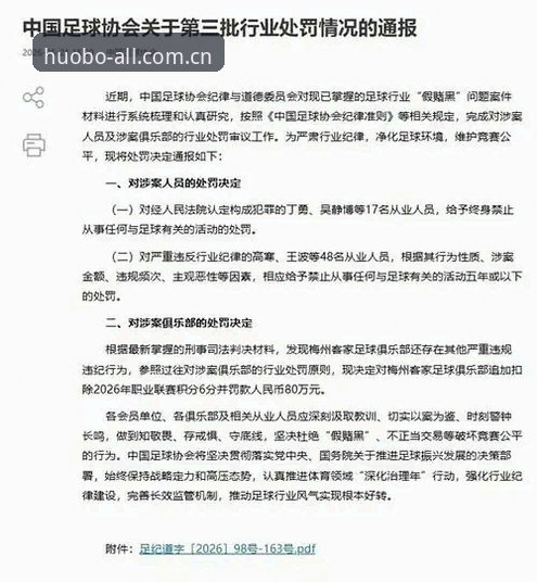 火博体育竞技哪个好 解读足协第三批禁足名单:从行业乱象看体育竞技的完整指南